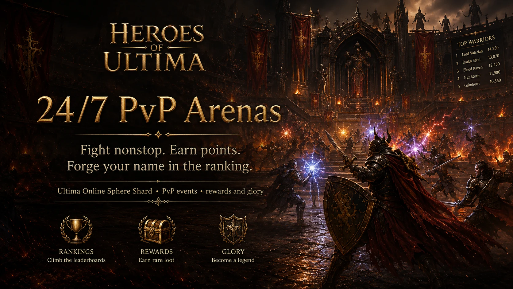 Heroes Of Ultima 24/7 PvP arenas, rankings, rewards and old-school Sphere PvP events